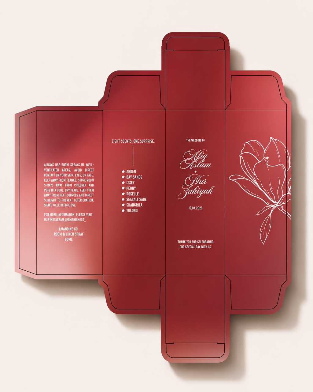 Additional Box Packaging